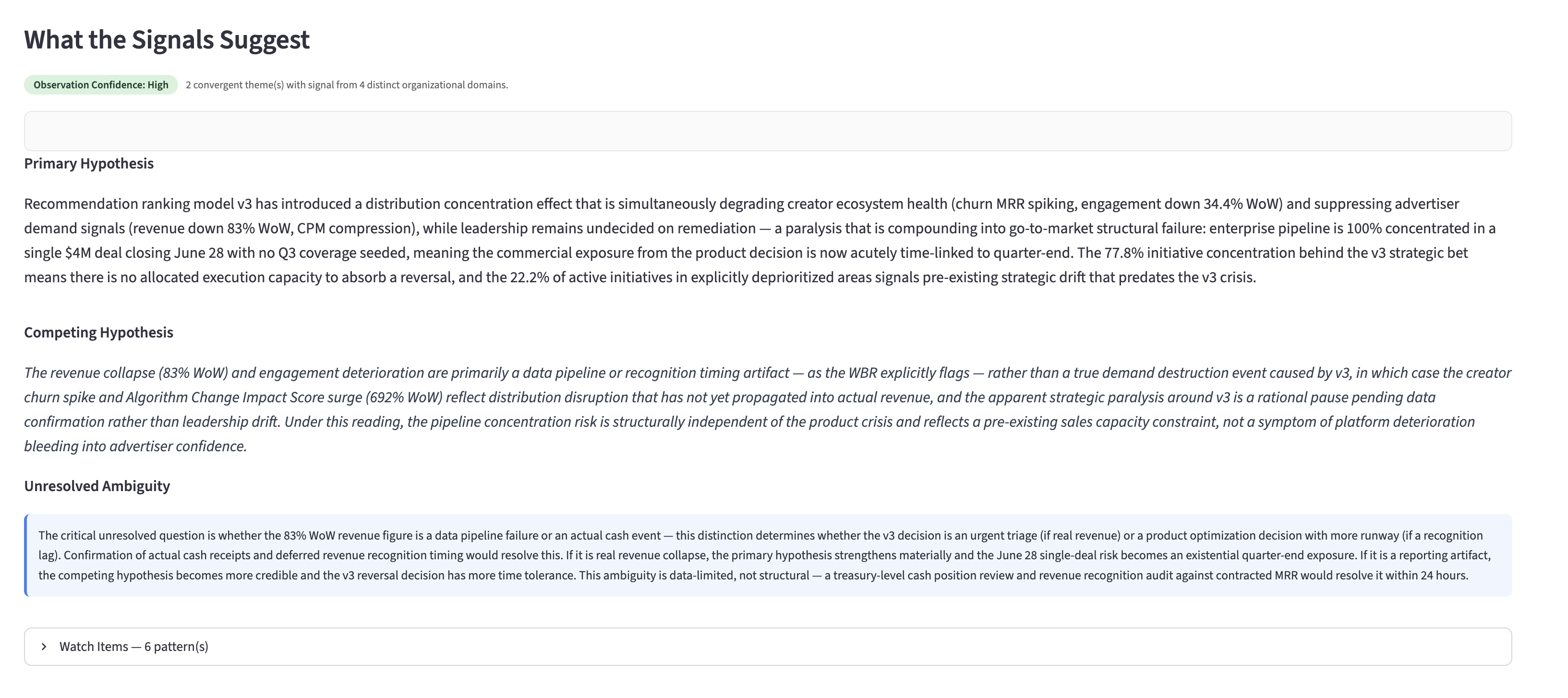 Executive Attention Synthesizer — What the Signals Suggest output
